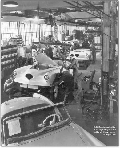 A production Miracle