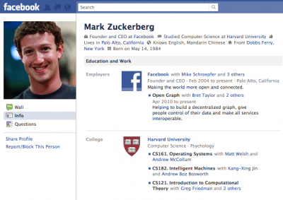 PRIMER USUARIO DE FACEBOOK