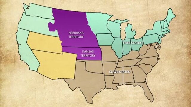 The Kansas-Nebraska Act