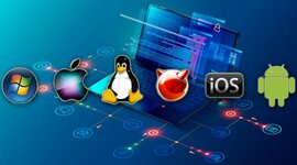 Timeline: Evolution of OS