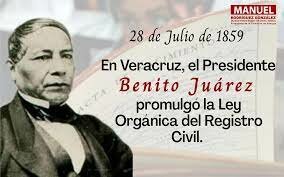 Ley sobre el Estado Civil de las Personas, del 28 de julio de 1859