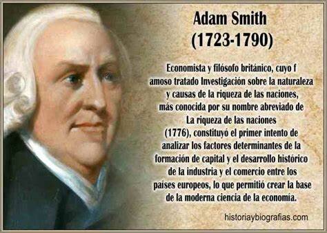 Pensamiento de Adam Smith