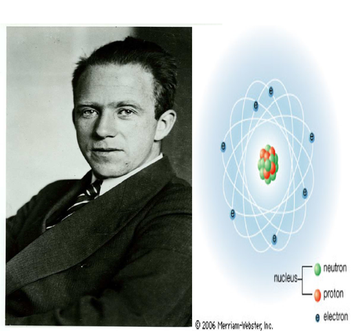 Werner Karl Heisenberg