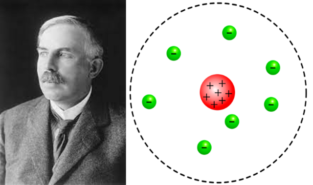 Ernest Baron Rutherford