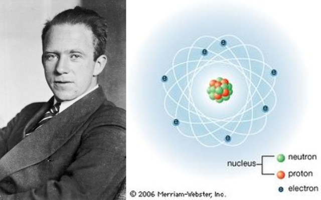 Werner Heisenberg