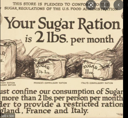 Sugar Act
