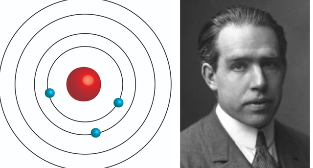 Niels Bohr