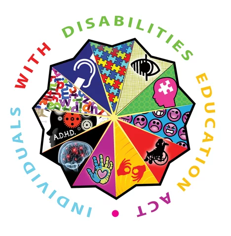 Individuals with Disabilities Education Act (IDEA)