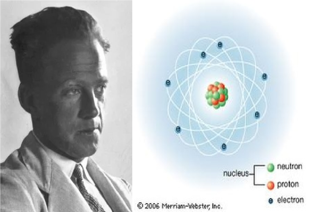 Werner Heisenberg