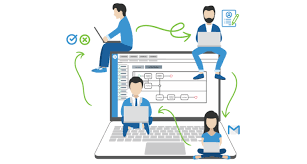 REINGIENERIA DE LOS PROCESOS