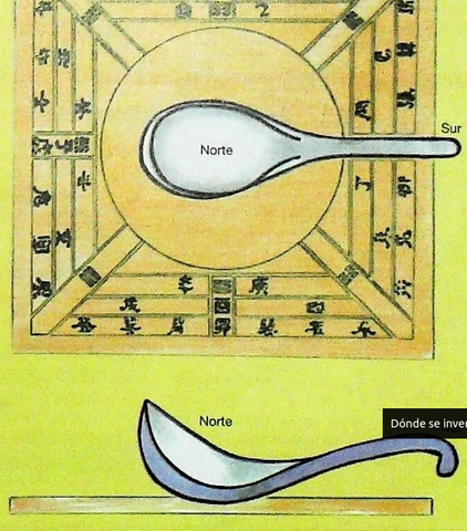 Invencion de la brújula china