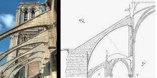 Invención de los arbotantes