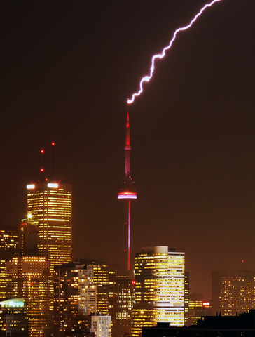 Invención del pararrayos