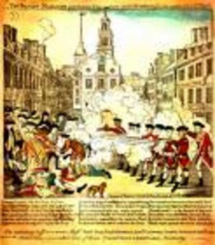 Intolerable Acts