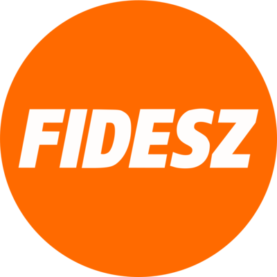 Timeline: FIDESZ