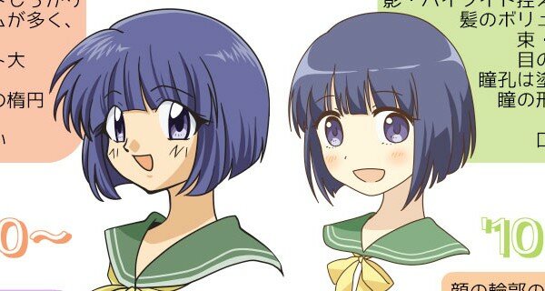 Características de los personajes