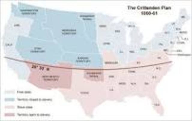 The Crittenden Compromise