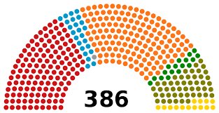 1998-as választások