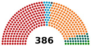 2006-os választások