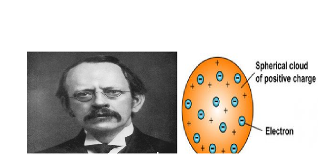 Joseph John Thomson