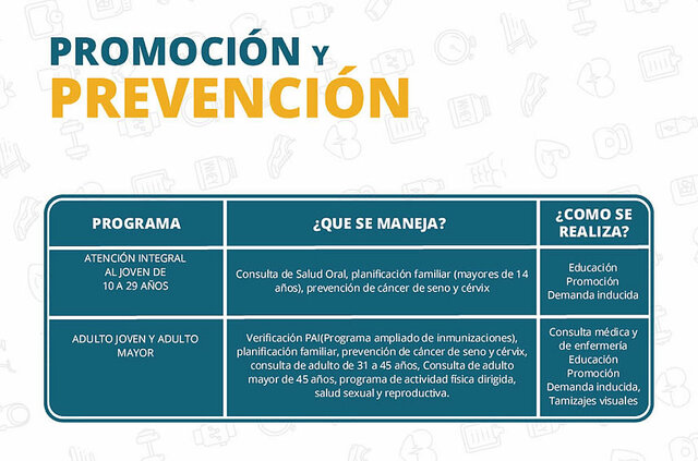SIGLO XXI - Promocion y Prevencion