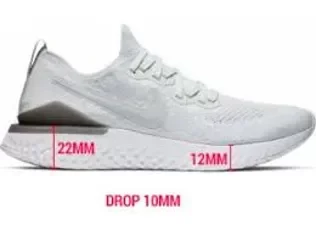 Se implementan drops.