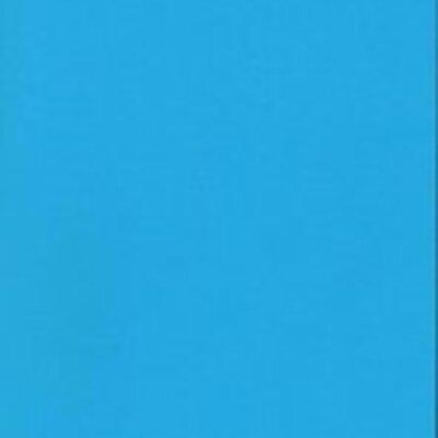 Timeline: Politiek perspectief door de tijdvakken heen