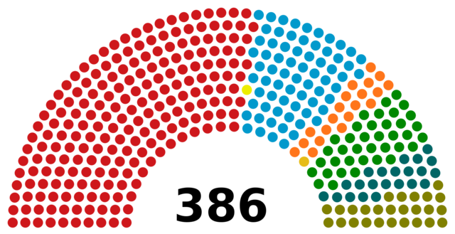 Második szabad választás