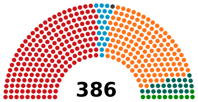 Újabb vereség