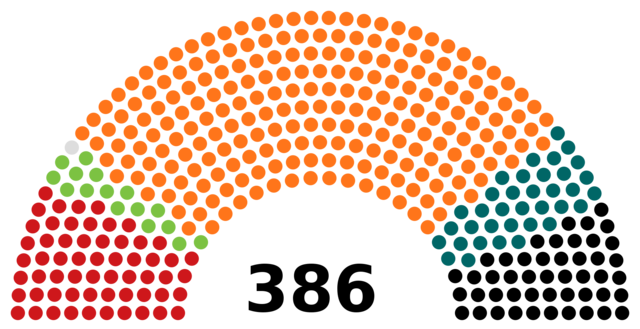 Kétharmados győzelem