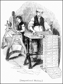 EL TELAR DE JACQUARD