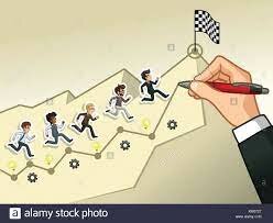 MODELO DEL CAMINO-META