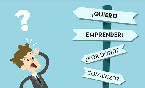 Inicio de la creación de las empresas en Colombia