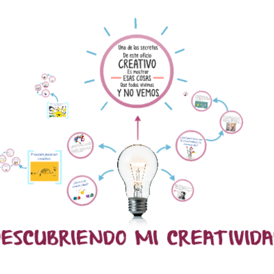 Timeline: Descubriendo mi creatividad