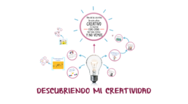Timeline: Descubriendo mi creatividad