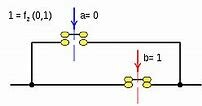 Dispositivos electromecánicos de cálculo: Álgebra Booleana
