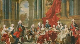 Timeline: Ancien Regime