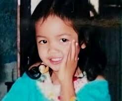 Ημερομηνία και τόπος γέννησης