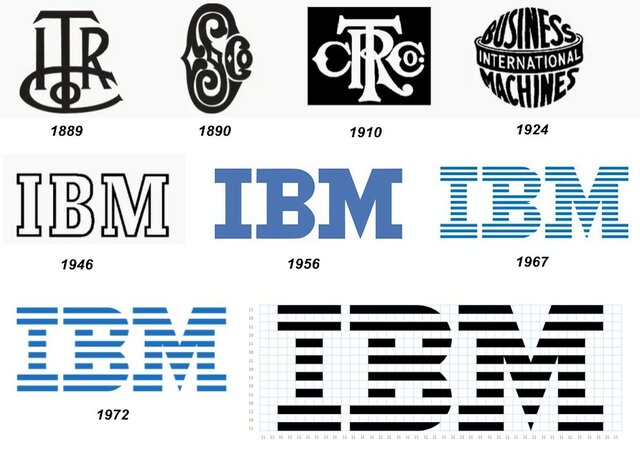 IBM