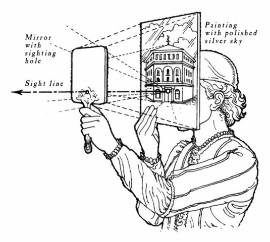 Brunelleschi created Linear Perspective