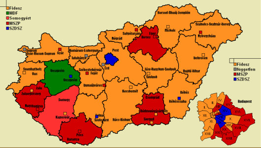 1998-as Önkormányzati választások