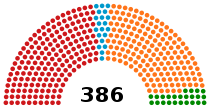 2002-es országgyűlési választás