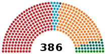 2006-os országgyűlési válsaztás