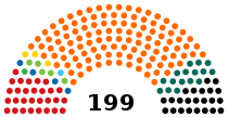 2014-es országgyűlési választás