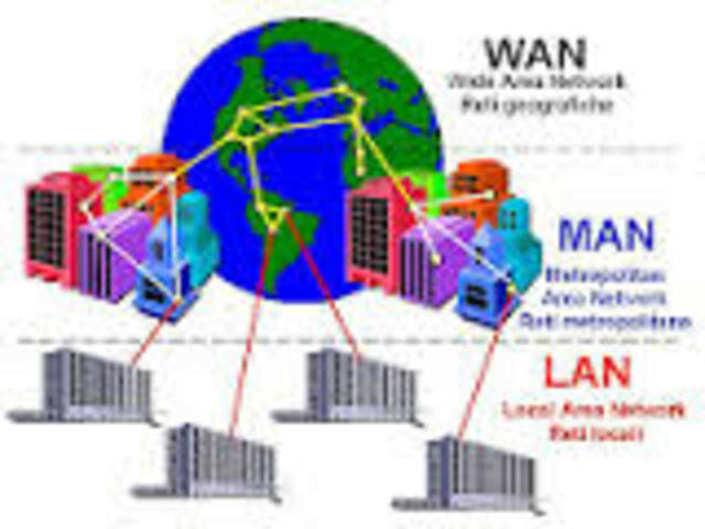 REDES DE AREA GLOBAL Y LOCAL