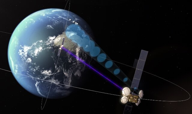 Primera retransmisión via satélite