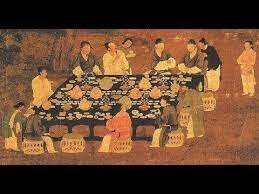 Dinastías Song, Yuan, Ming  y Qing