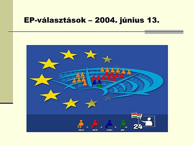 2004-es EP választás