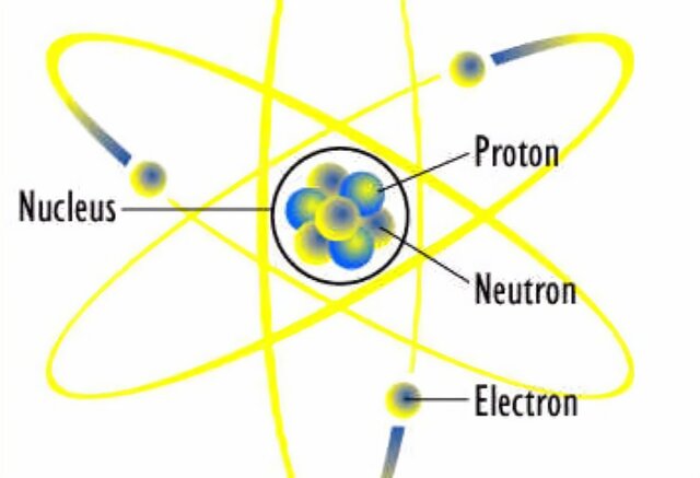 Robert Millikan's Electron Revelations