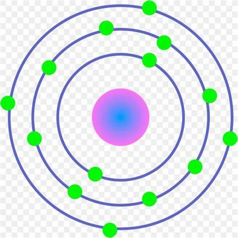 Nies Bohr's Quantum Theory